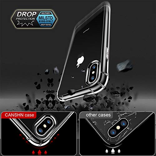 CANSHN Funda iPhone XS MAX, Carcasa Protectora Antigolpes Transparente con Parachoques de TPU Suave Flexible [Slim Delgada] Anti-Choques Compatible para Apple iPhone XS MAX 6,5” - Transparente