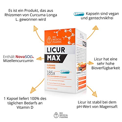 Cápsulas de curcumina | Licur MAX, 185x Mayor biodisponibilidad, 720 mg NovaSOL® | 30 comprimidos, veganos | Complemento alimenticio a base de extracto de cúrcuma, una cápsula al día | Paquete mensual