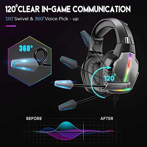 Cascos Gaming PS4, Giratorio de 90° y 4 Modos de Iluminación RGB Auriculares Gaming, Transductores 50mm, Micrófono con Premium Estéreo, Compatibles con PS4, PS5, Xbox One, PC, Switch