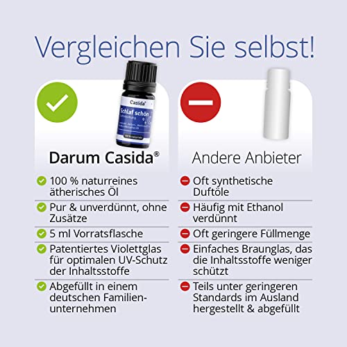 Casida® aroma sueño"Schlaf schön" - mezclas de aceites esenciales - con lavanda, pino cembro, salvia nuez moscada e incienso - para un sueño reparador y bueno - la calidad de las farmacias - 5 ml