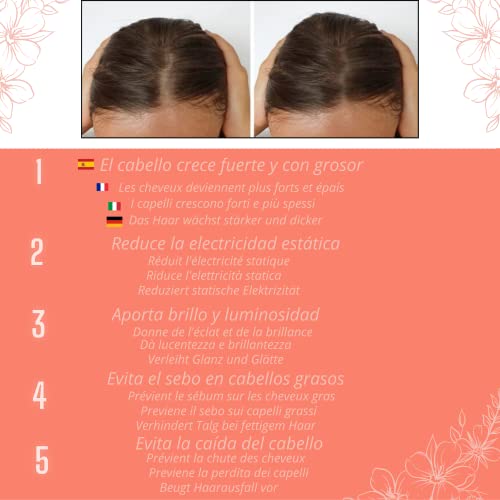 Champú Sólido Natural Anticaída Refuerzo Capilar. Mejora la Salud de tu Cabello con un Champú Natural.