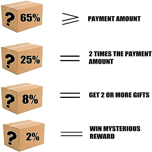 Ckssyao Caja misteriosa Mystery Box Electronic Product Surprise Surprise Box Box Heartbeat Game Smart Watch Teléfono Altavoz Computadora Bluetooth Auriculares Cámara Gamepad Cumpleaños Regalo aleatori