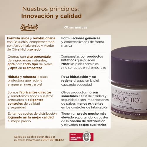 Crema Hidratante Facial Mujer con Bakuchiol y Acido Hialurónico. Crema antiarrugas mujer con 96.30% de ingredientes naturales que Hidratan y reducen las arrugas y líneas de expresión