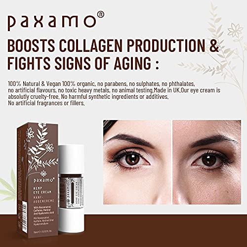 Crema para ojos de cáñamo y resveratrol, infundida con cafeína, retinol y ácido hialurónico para patas de gallo, arrugas, hinchazón, ojeras y líneas finas, gel para ojos de día y noche para