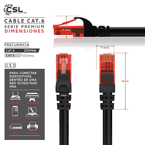 CSL - 1m Cable de Red Gigabit Ethernet LAN Cat.6 RJ45-10 100 1000Mbit s - Cable de conexión a Red - UTP - Compatible con Cat.5 Cat.5e Cat.7