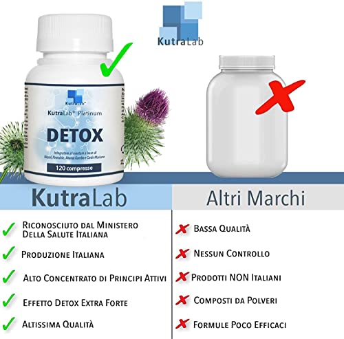 Detox Platinum KutraLab | Quema Grasas Adelgazante Muy Rápido Y Efectivo Para Mujer | Con Nopal Y Cardo Mariano | Potentes Cápsulas Quemagrasas Para Retención De Líquidos Y Vientre Plano