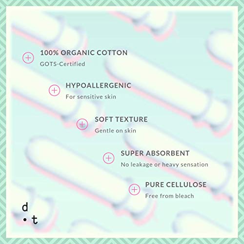 Dot Soft Tampons | 100% algodón orgánico tampones suaves, barrera Odour-block, hipoalergénico (2 paquetes)