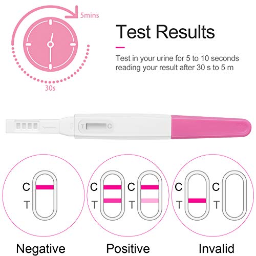 dothnix Test de embarazo Prueba de Embarazo Resultado Rapido Formato Economico,25mIU / ml (rosa,3pc)