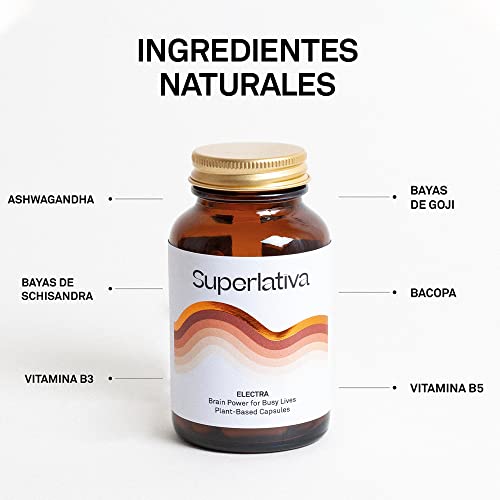 Electra | Suplemento 100% herbal con Ashwagandha Sensoril® | Antiestrés y Alivio de Ansiedad, Potenciar Energía y Concentración, Mejorar el Insomnio | Con Vitamina B3 y B5