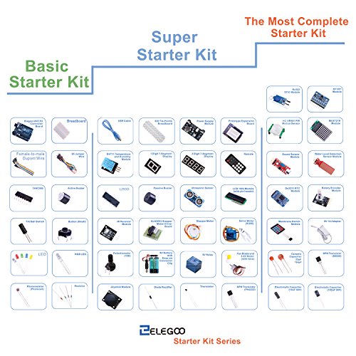 ELEGOO Conjunto Básico de Iniciación Compatible con Arduino IDE con Guías Tutorial en Español para UNO R3 Starter Kit