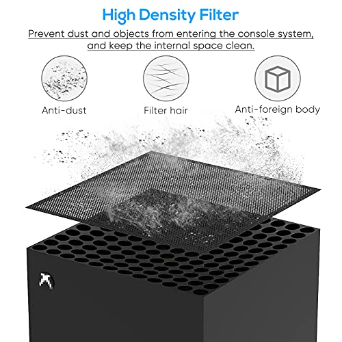 Filtro de polvo para Xbox Series X, cubierta de filtro de polvo de ventilación, cubierta de filtro a prueba de polvo, para Xbox Series X- 2 unidades