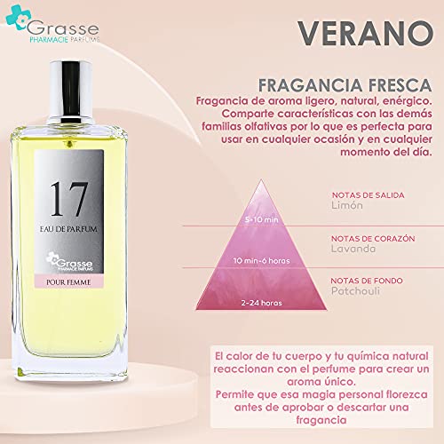 Frasco 100 ml Grasse Eau de parfum para mujer nº17