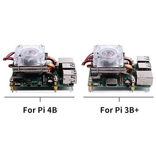 GeeekPi Raspberry Pi Low Profile CPU Cooler, Raspberry Pi Horizontal Ice Tower Cooler, Ventilador RGB con Raspberry Pi Disipador térmico para Raspberry Pi 4 Modelo B y Raspberry Pi 3B +/3B