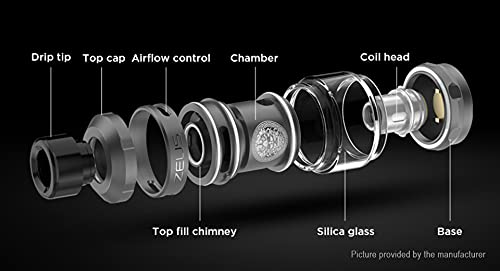 Geekvape Zeus sub tanque de ohm 5ml vape atomizador de malla de espiral y 810 atomizador de punta de goteo