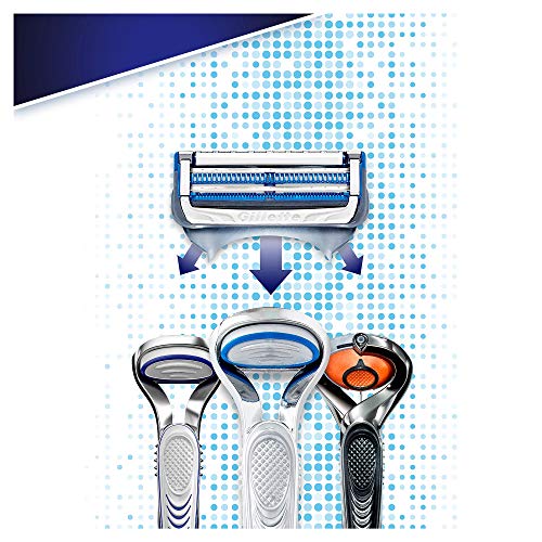 Gillette SkinGuard Sensitive - Cuchillas de afeitar (clínicamente probadas para pieles sensibles, 4 unidades)