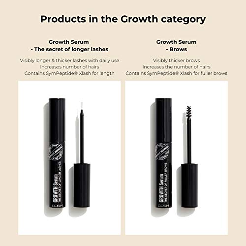 Gosh GROWTH mascara the secret of longer lashes #black 10 ml