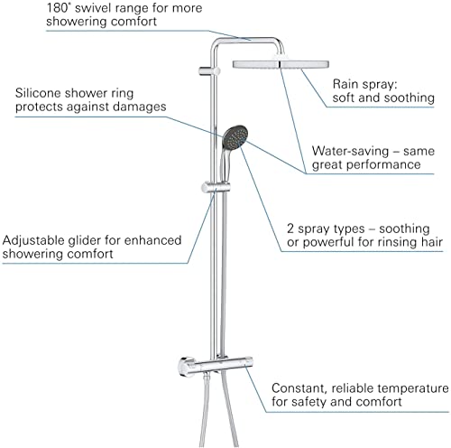 GROHE Vitalio Start System 250 Cube Sistema de ducha con termostato incorporado | Cromado | 26696000 | Ducha mural con dos opciones | Orientable a 45° | Teleducha con 2 tipos chorro