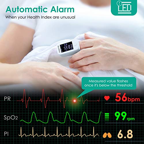 IDOIT Oxímetro de pulso Oxímetro de dedo profesional para medir la saturación de spO2, (oxígeno en la sangre) PR (frecuencia del pulso) y PI preciso y confiable con OLED