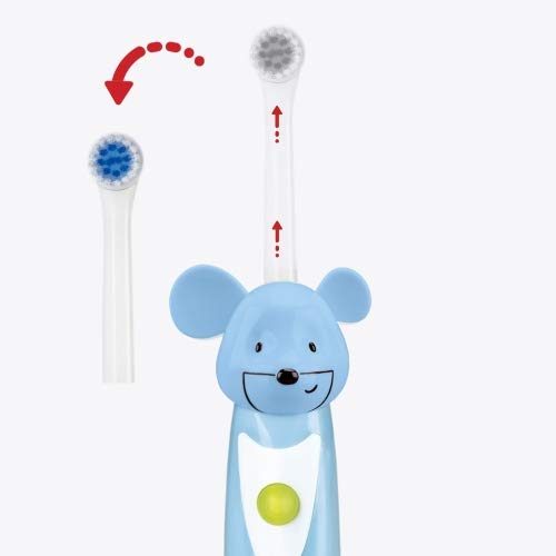 Imaginarium DENTI-Set KICONICO Cepillo de Dientes eléctrico para niños Color Azul