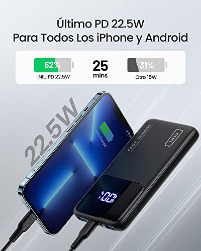 INIU Power Bank, 22.5W PD3.0 QC4.0 10500mAh Bateria Externa Carga Rapida, Cargador Portatil con Soporte para Teléfono para iPhone 13 12 Pro Max Samsung S21 S20 Xiaomi Huawei iPad AirPods[2022 Versión]