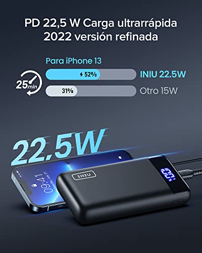 INIU Power Bank, 22.5W PD3.0 QC4.0 Compacto Bateria Externa Carga Rapida, 20000mAh 3A Salidas Cargador Portatil con Pantalla LED para iPhone 13 12 Pro Samsung Xiaomi Huawei iPad Airpods [2022 Versión]