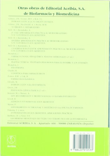 Introducción a la dermofarmacia y a la cosmetología