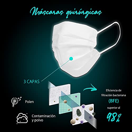 Iris Ohyama, Paquete de 50 mascarillas quirúrgicas 3 capas BFE 98%, Easy Fit V-Design tipo II, Un solo uso, Elástico antiirritaciones, Talla L - Protective Mask PN - Blanco