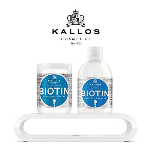 Kallos Biotin - Mascarilla para el Cabello, 1000 ml