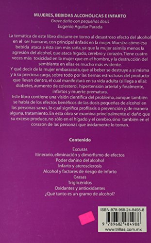Mujeres, bebidas alcoholicas e infarto/ Women, alcohol and stroke: Grave dano con pequenas dosis/ Severe damage with small doses