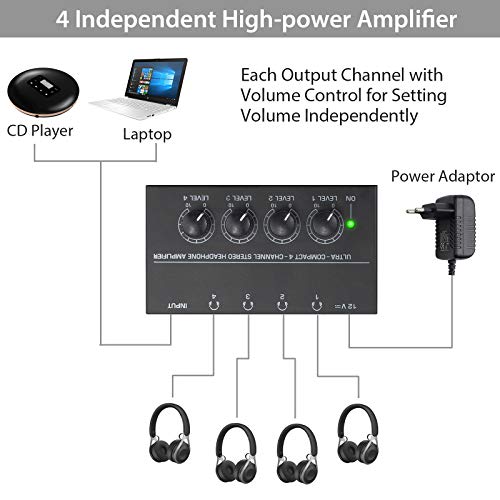 Neoteck Amplificador de Auriculares 4 Canales Ultra-Compacto Estéreo Auricular amp con 5 Piezas de Adaptador 6.35mm (1/4 Inch) a 3.5mm (1/8 Inch) y Adaptador de Energía