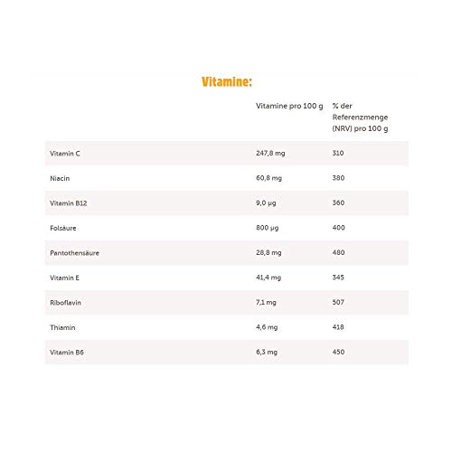 Nimm2 Caramelos Duros de Naranja y Limón Con Vitamina - Paquete de 1000 gr