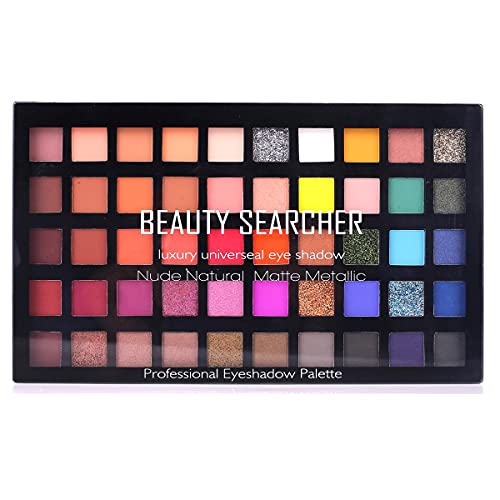 paleta de sombras mac