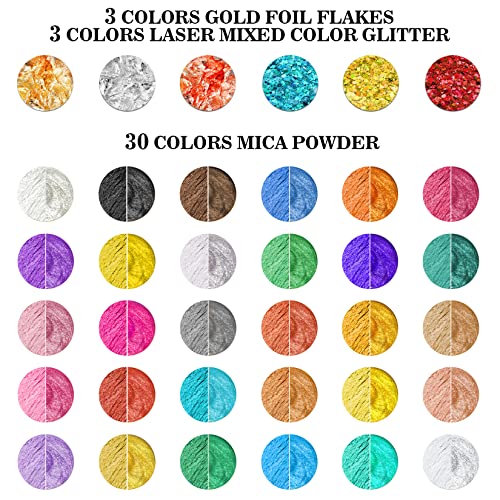 Polvo de Mica - 36 Colores × 5g Polvo Pigmento de Resina Epoxi, Tinte de Jabón Natural, Lámina de Oro de 3 Colores × 2g y Lentejuelas de 3 Colores × 5g, Usado Para Jabón, Vela, Esmalte de uñas