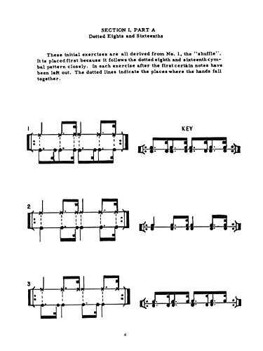 Product details advanced techniques for the modern drummer. Per le Scuole superiori