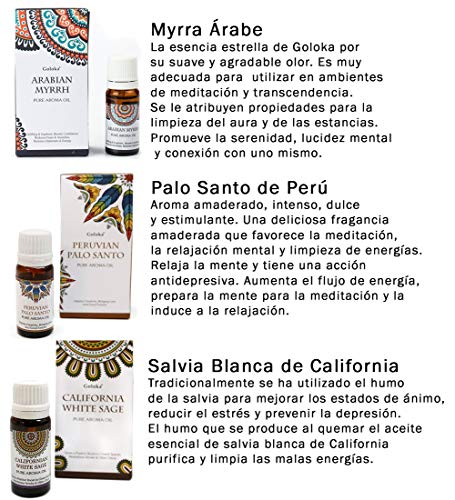 Set de 8 Aceites Aromáticos | Lavanda , Mirra , Sandalo , Romero , Salvia Blanca , Palo Santo, Ruda y Patchouli