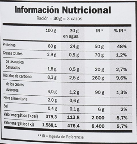 SOTYA Proteína Soja 100% Chocolate 1 kg