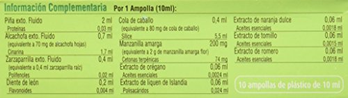 SOTYA - SOTYA Drena Form 10 ampollas