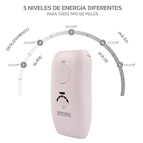 Stetic Sense – Advance | Depiladora de Luz Pulsada Profesional IPL | Depiladora Facial y Corporal para Mujer y Hombre | Depilación Láser en Casa