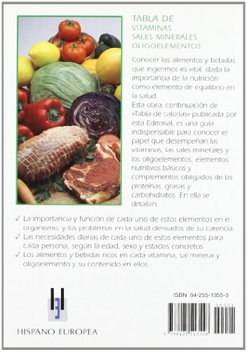 Tabla de vitaminas, sales minerales, oligoelementos (Tablas de alimentos)