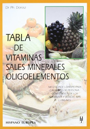 Tabla de vitaminas, sales minerales, oligoelementos (Tablas de alimentos)