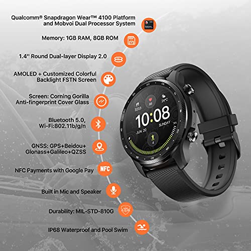 Ticwatch Pro 3 Ultra GPS Smartwatch Qualcomm SDW4100 y Mobvoi Sistema de procesador Dual Wear OS Smart Watch para Hombres Oxígeno en Sangre Detección IHB AFiB Evaluación de Fatiga 3-45 días Batería