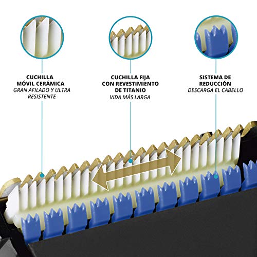 TM Electron TMHC106B Maquinilla eléctrica Profesional cortapelos inalámbrica con batería Recargable, indicador de Carga Luminoso LED, Cuchillas de Titanio y cerámica