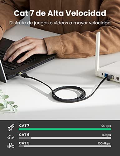 UGREEN Cable Red Cat 7, Cable Ethernet CAT7 Trenzado Plano Cable LAN 10Gbps 600MHz Cable RJ45 Compatible con PS5, Xbox X/S, PC, PS4, TV Box, Router, Servidor NAS, Cat 6, Cat 5, 3 Metros