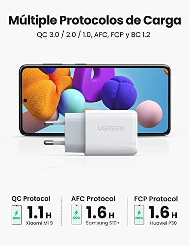 UGREEN Cargador Quick Charge 3.0, Cargador USB 18W Cargador Carga Rápida Cargador de Red para Xiaomi Mi10 Mi9 Redmi 10 Redmi Note 10 Redmi Note 9 Galaxy S21 S20 S10 BQ Aquarius X iPhone 13 12-Blanco