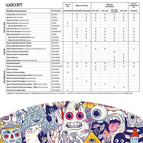 Wacom Intuos4 y aerógrafo para Wacom Cintiq21 (DTK)