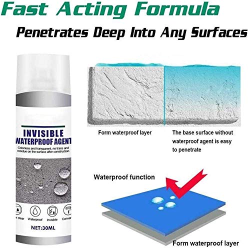 3 Pcs Super Strong Bonding Spray Adhesive Sealant Waterproof Leak, Spray On Roof Sealant, Wall Mending Agent, Gutter Sealant Spray - Bathroom Tile Waterproof Coating