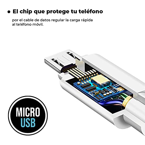 APOKIN® Cable Micro USB Carga Ultra Rápida [2 Metros] 5V/3A Carga Rápida Cable Android Duradero Doble Recubrimiento Cargador Móvil para Samsung, Huawei, Realme, OPPO, Vivo, TCL