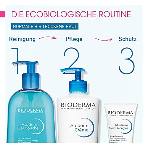 Bioderma Atoderm 500 - Crema para piel seca