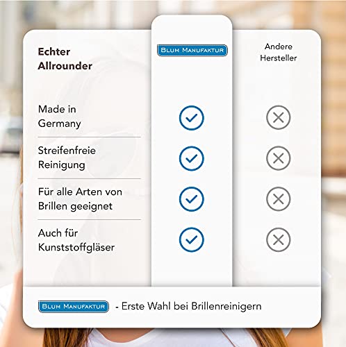 Blum – Limpiador de gafas, 250 ml, limpieza sin rayas de todo tipo de gafas, gafas de sol, accesorios de lectura y más