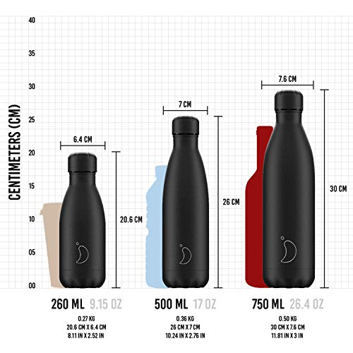 Botella De Agua De Chilly's | Acero Inoxidable y Reutilizable | Prueba de Fugas, Libre de transpiración | Negro | 260ml